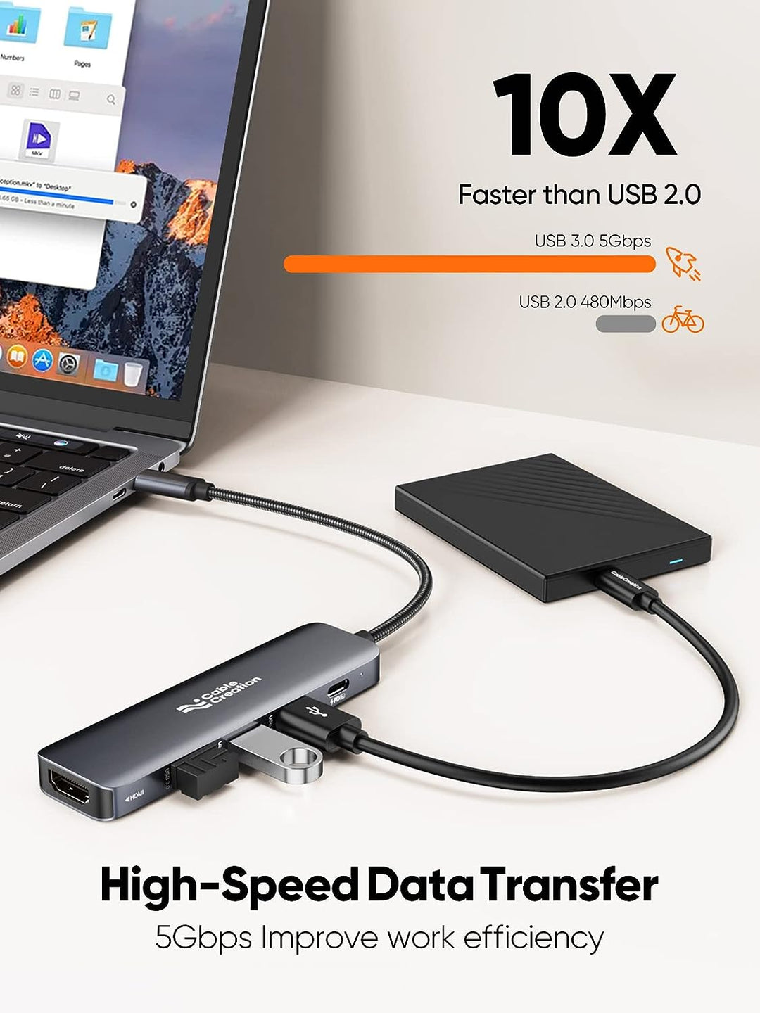 USB C Hub, CableCreation 5-in-1 USB C auf HDMI Multiport Adapter, 100W PD, 3 USB 3.0 Ports für MacBo