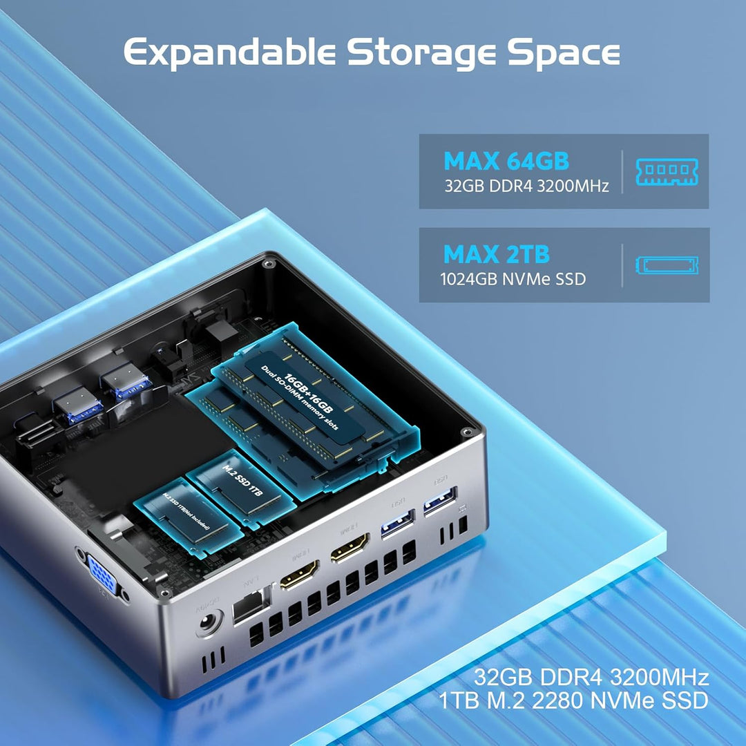 NiPoGi CK10 Mini PC Ιntel Core i5-12450H(Besser als 11390H,8C/12T, bis zu 4,4GHz) Mini Computer 1TB