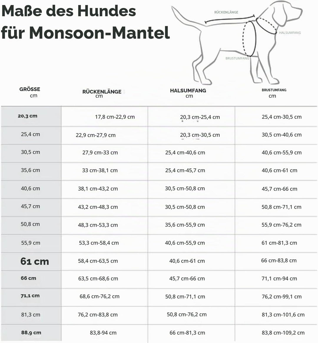 Hurtta Monsoon Hunderegenmantel, Wasserdicht Regenjacke für Hunde mit Reflektoren, Blackberry Schwar