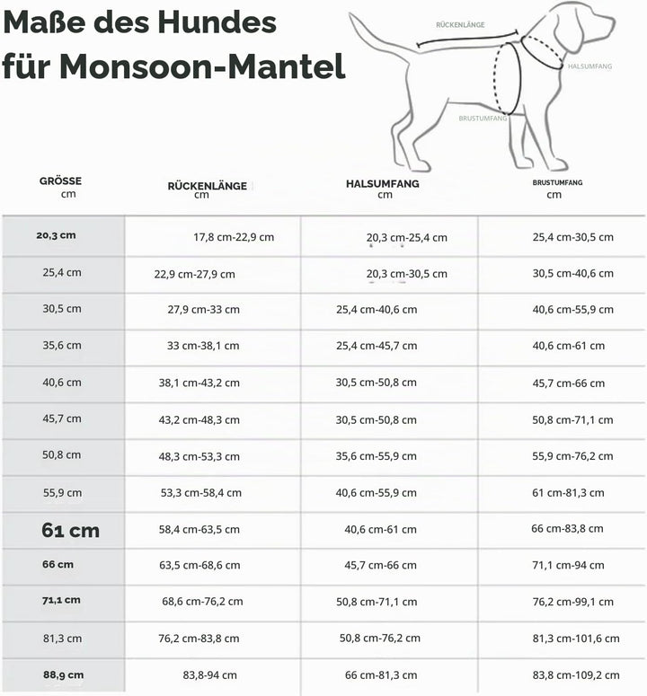 Hurtta Monsoon Hunderegenmantel, Wasserdicht Regenjacke für Hunde mit Reflektoren, Blackberry Schwar