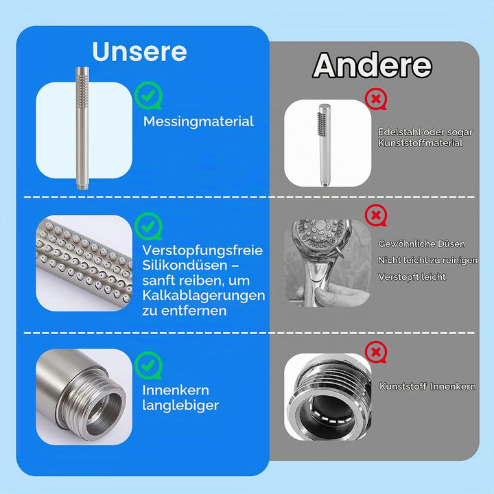 Ohotecy Handbrause Wassersparende Duschkopf aus Edelstahl 304 mit 48 Anti-Kalk Düsen Einfache Strahl