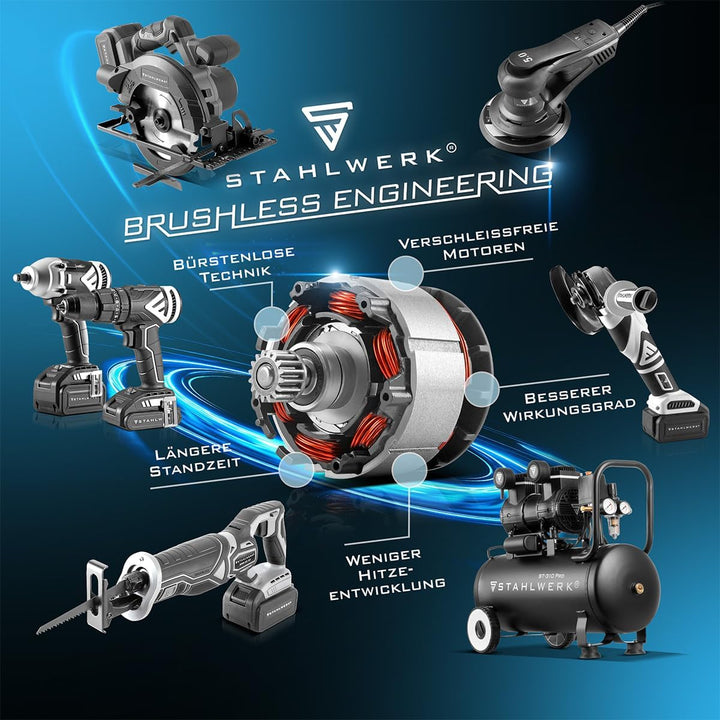 STAHLWERK Akku-Winkelschleifer 20 V Brushless (AWS-20 ST) – inkl. 4Ah Li-Ion Akku, Ladegerät, Maschi