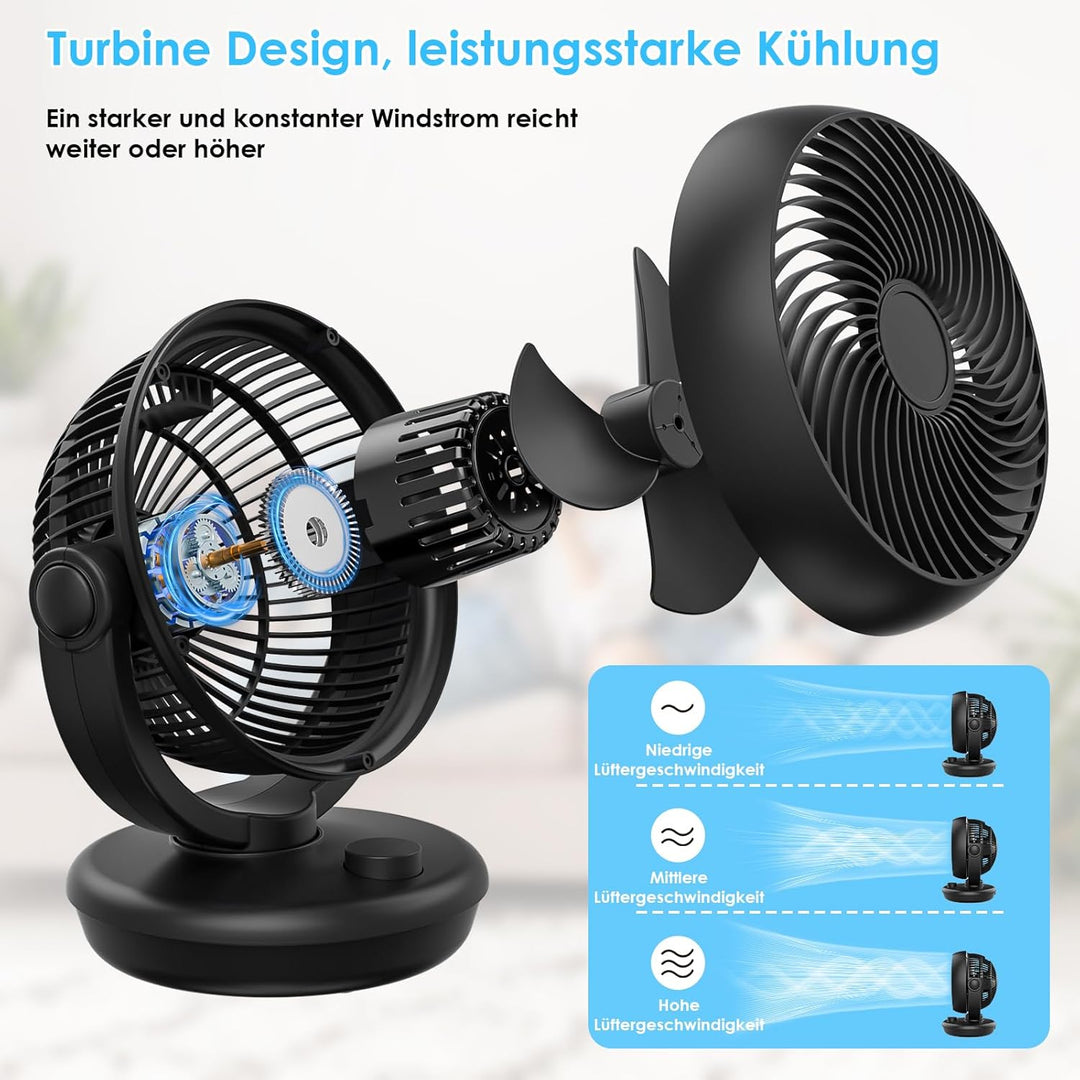 Dreamhigh® Tischventilator Sehr Leise – 35dB Ultra-Leiser Tisch Ventilator mit 3 Geschwindigkeiten,