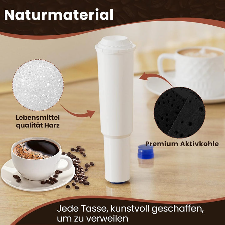 GOLDEN ICEPURE Kaffeefilter Kompatibel mit White 60209 68739 62911, einschliesslich verschiedener Mo