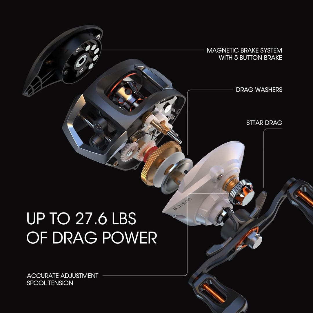 Lixada Baitcasting Angelrolle Baitcaster Rolle mit Magnetischem Bremssystem und Korrosionsbeständige