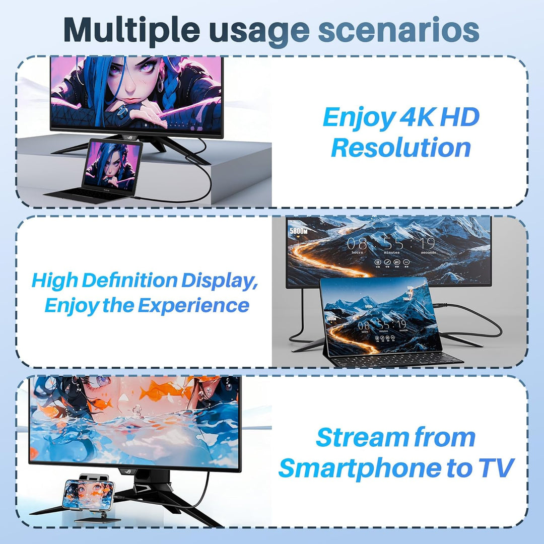 USB C auf DVI Kabel 5m, USB Typ C Stecker zu DVI Stecker Adapterkabel，4K@30Hz kompatibel mit iPhone