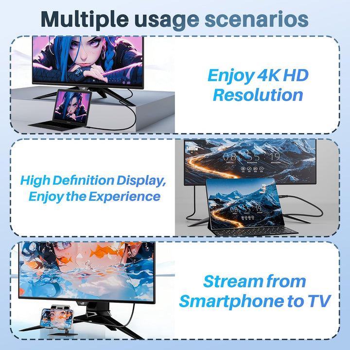 USB C auf DVI Kabel 5m, USB Typ C Stecker zu DVI Stecker Adapterkabel，4K@30Hz kompatibel mit iPhone