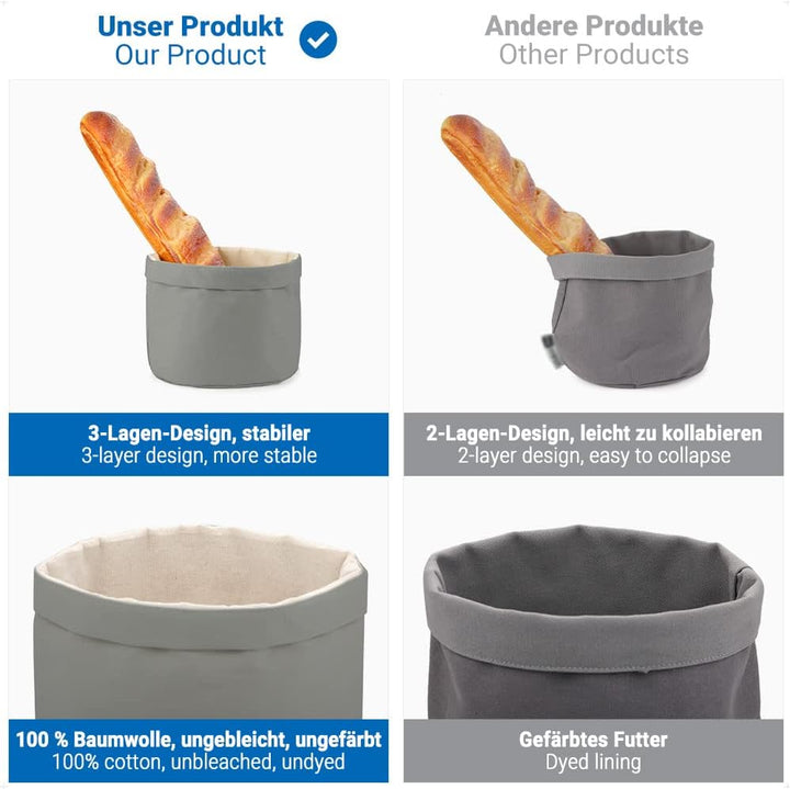 ecooe Brotkorb Stoff Brötchenkorb mit Kordelzug Brotbeutel Ø 20 cm modern Brottasche Baumwolle Grau