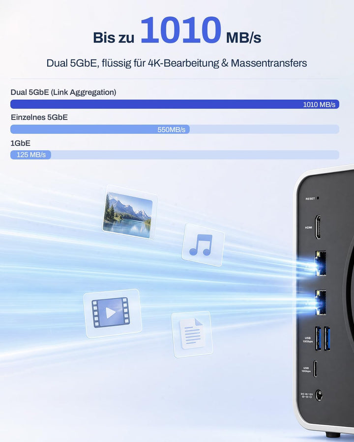 TERRAMASTER F4-425 Pro NAS – 4-Bay, Intel N305 8-Core, 8GB RAM, Dual 5GbE LAN, 3X M.2, AI-TOS 7 mit