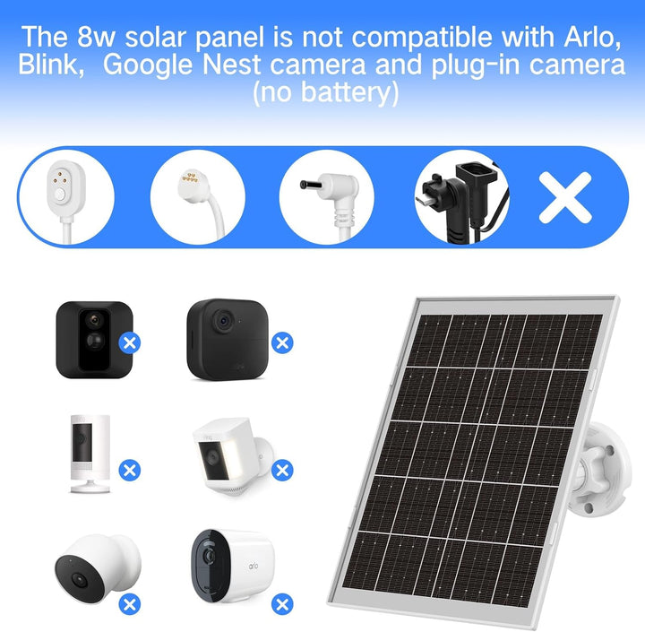 8W Solarpanel für Überwachungskamera Aussen Akku – Solar Panel mit 3‑in‑1 USB‑C/Micro/DC, inkl. 360°