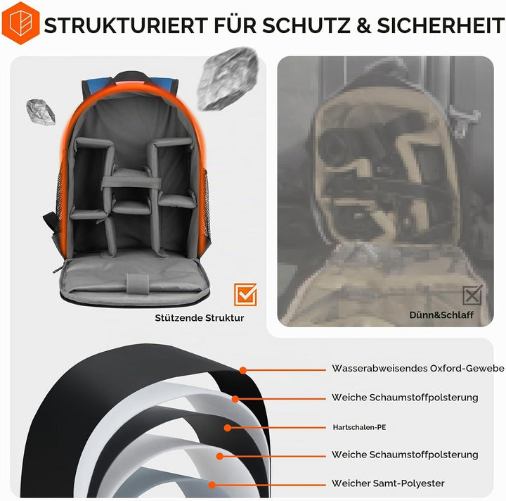TARION Kamerarucksack Klein Fotorucksack Kameratasche: Kamera Rucksack Kompakt Kamerarucksäcke Leich