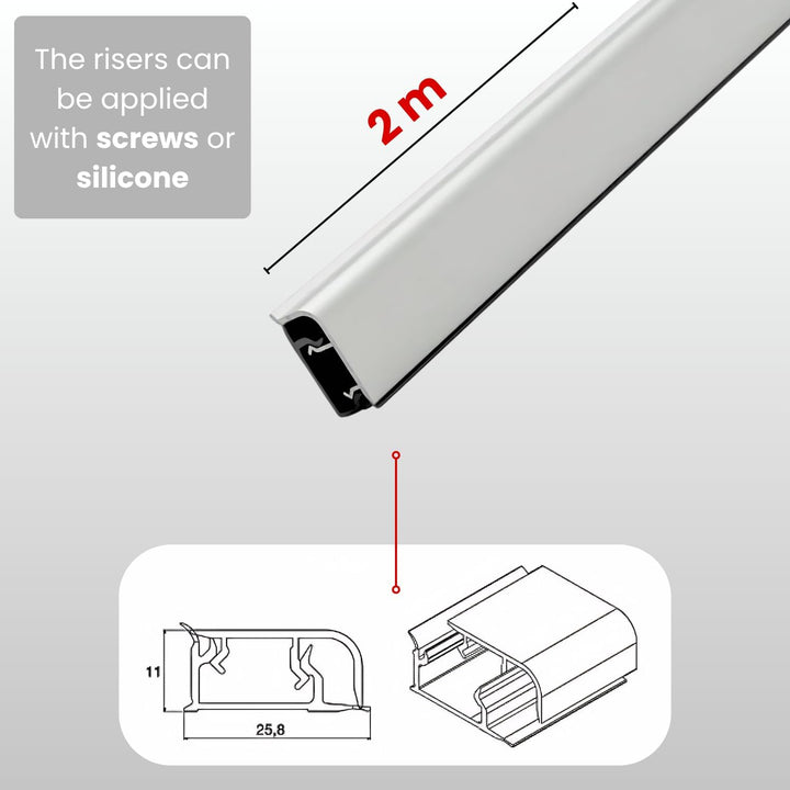 Evotrade Küchenleiste aus Aluminium 2 m – Etagere für Küchenfläche mit Endkappen & Winkeln 90° – Mad