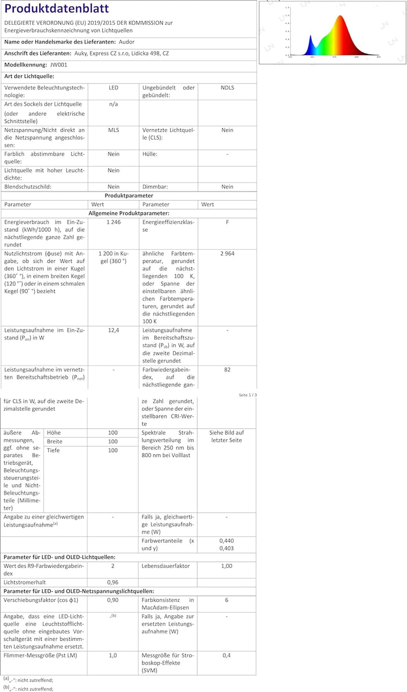 Wandleuchte Innen/Aussen 24W LED, Aussenlampe Anthrazit LED Wandleuchte Aussen 3000K Mit Einstellbar