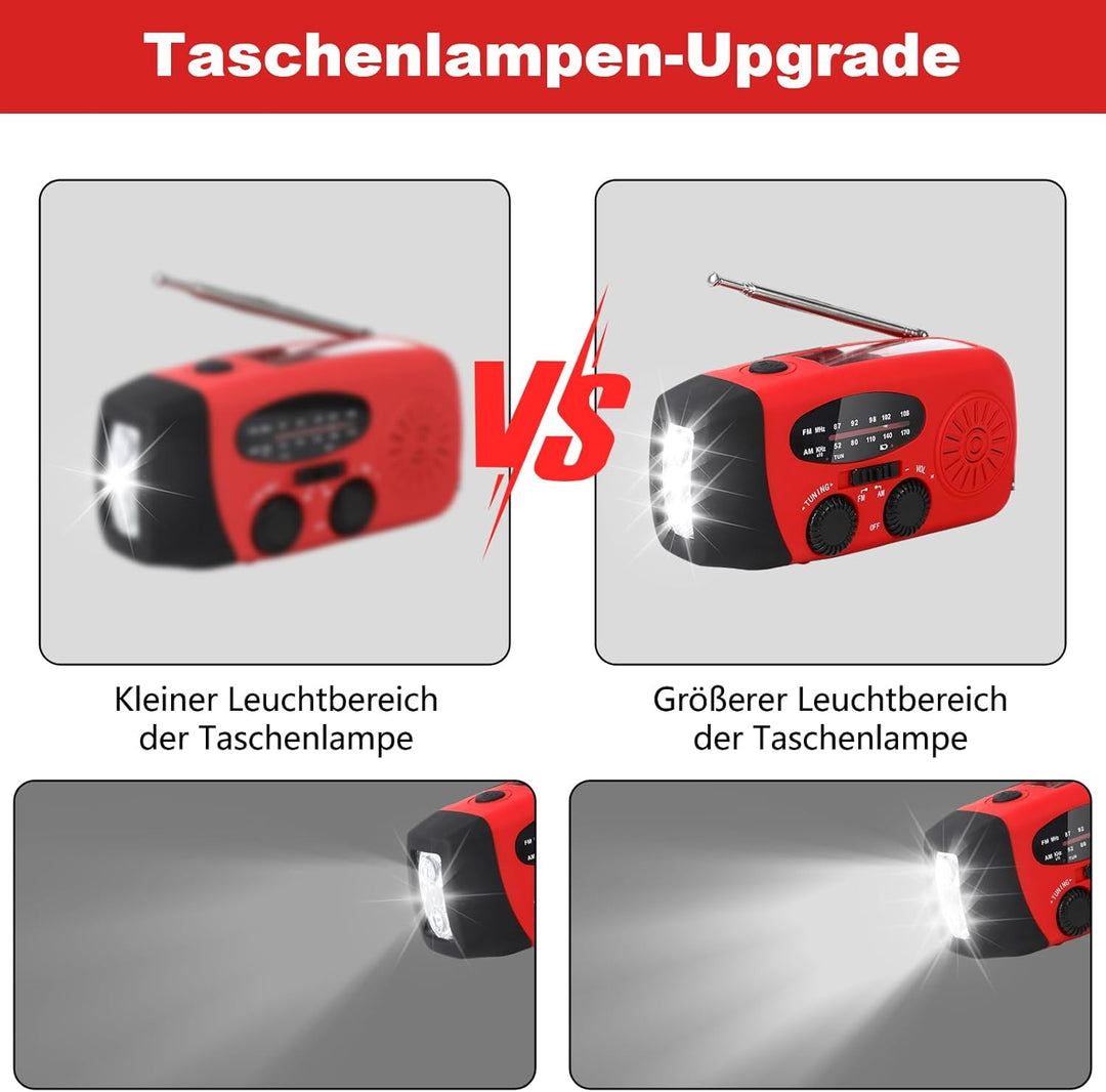 Kurbelradio,Notfallradio mit Kurbel und Solar,AM/FM/WB-Empfang,USB-Ladefunktion,LED-Beleuchtung,IP3X