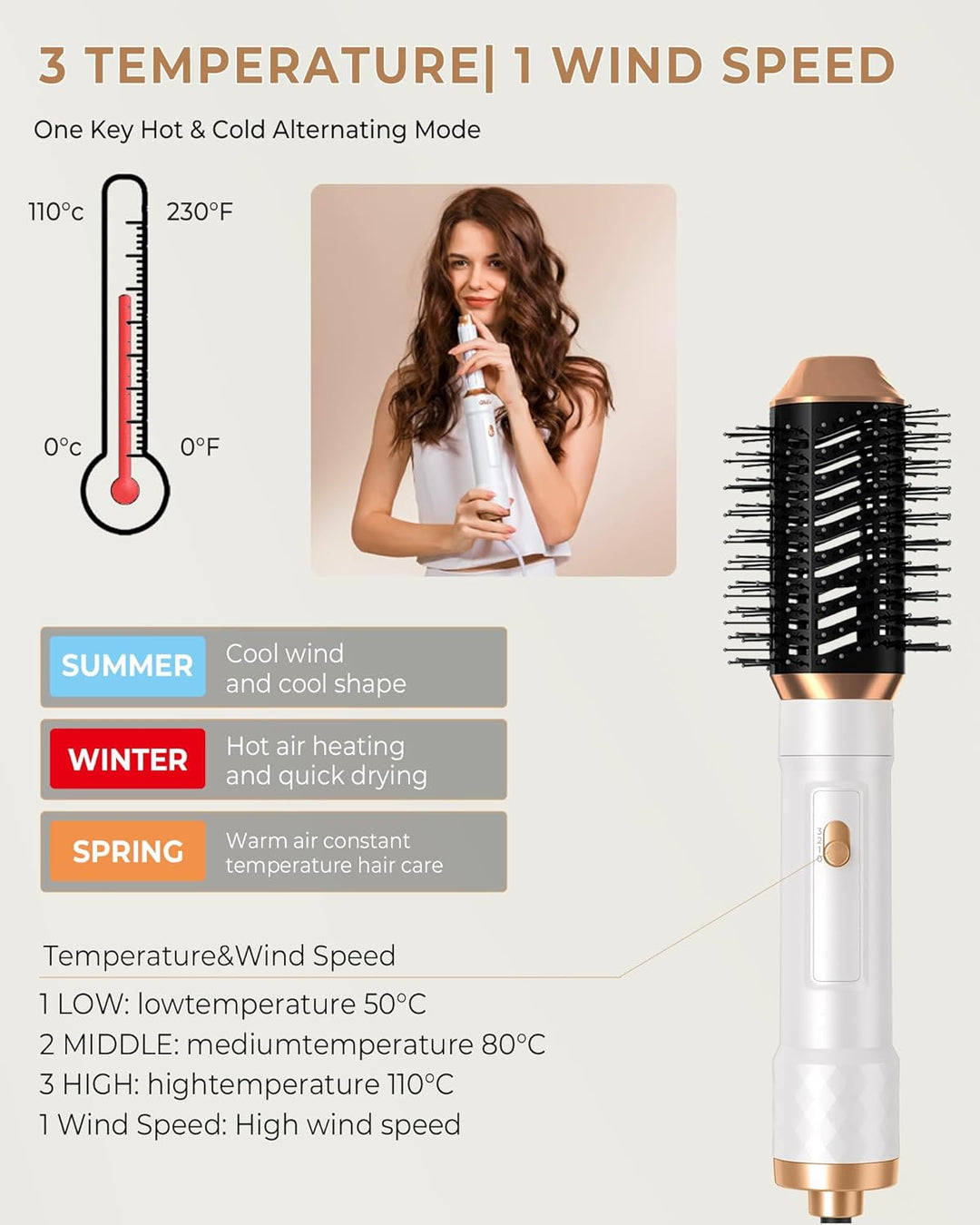 UKLISS Haarstyler 6 in 1, Airstyer & Ionen Haartrockner Set mit Automatisch Lockenstab, Thermal Brus