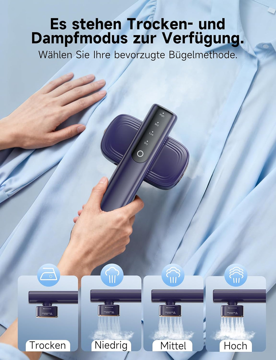 Sundu Dampfglätter, 1200W Steamer, Reisedampfglätter mit LED-Anzeige, Touch-Bedienung, Tragbarem Min