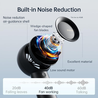 JISULIFE Tragbarer Handheld-Turbo-Ventilator [18 Stunden maximale Kühlzeit], 6000mAh USB wiederaufla