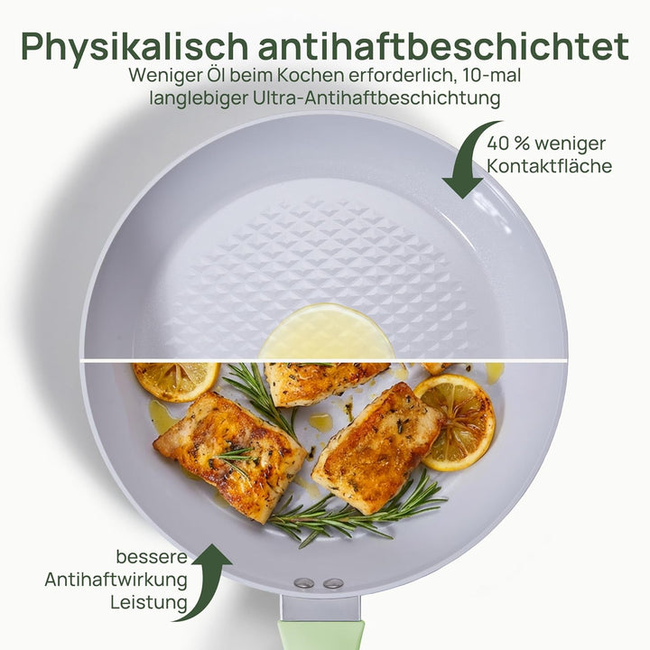 KOKHUB Antihaft Keramik Bratpfanne 28 cm mit Deckel, PFAS & PTFE & PFOA Frei Pfannen, Gesund und Ung