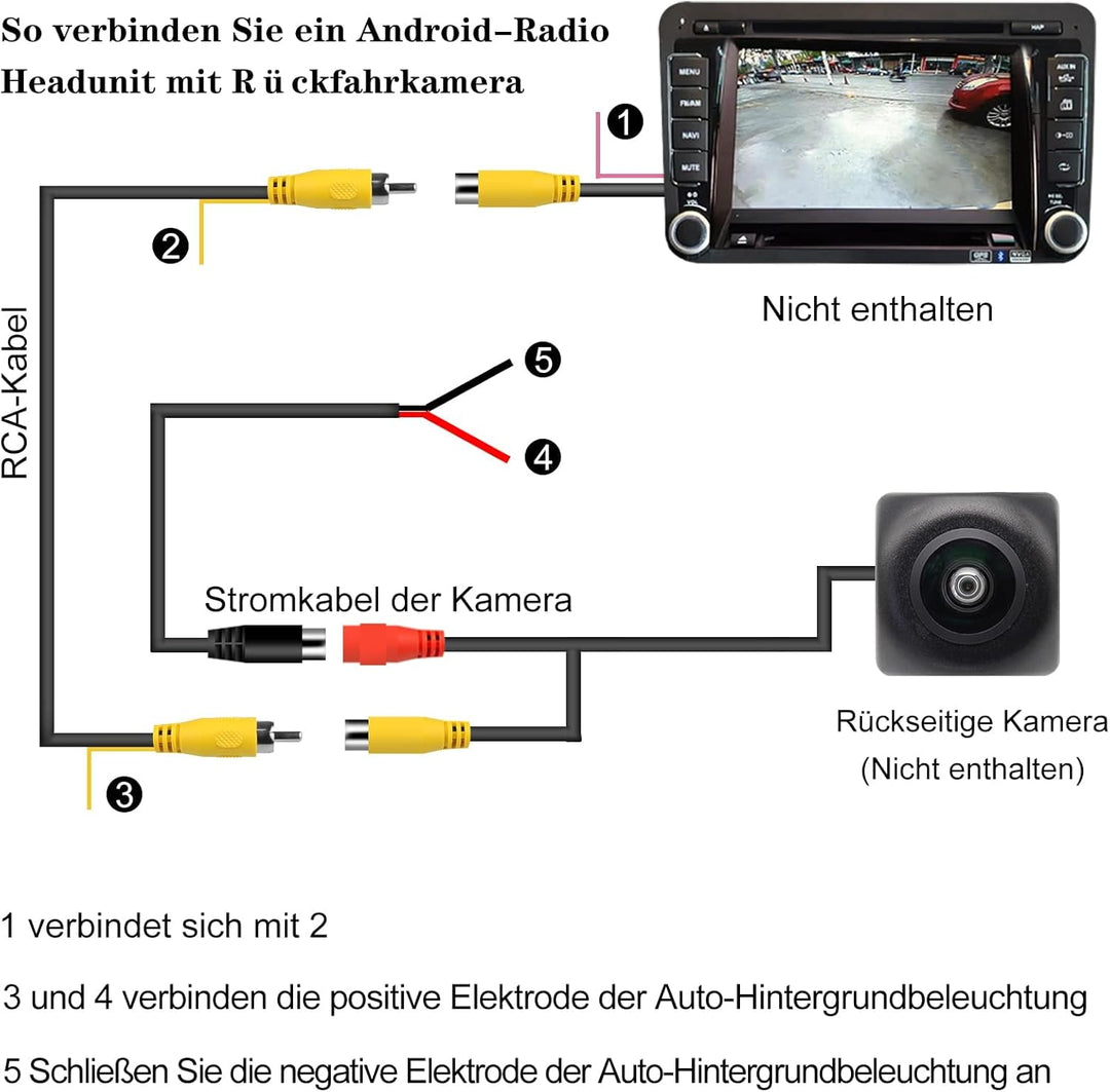 15M Verbessertes doppelt abgeschirmtes Cinch-Videokabel für den Anschluss von Monitor und Rückfahrka