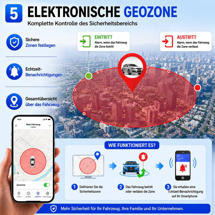 Winnes 4G GPS Tracker für Auto GPS Tracker Ohne ABO Echtzeit Ortung,20000mAh Akku,Standby-Zeit Von 2