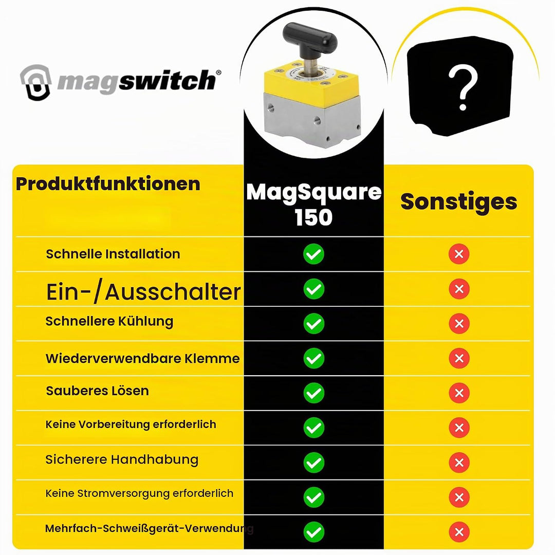 Magswitch MagSquare 165 – Schaltbarer Schweissmagnet – 69 kg Haltekraft – 90° Winkelmagnet – Magneti