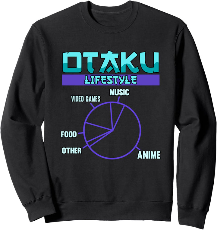 Lustiger Anime Otaku Lifestyle - Baka Kawaii Sprüche Manga Sweatshirt