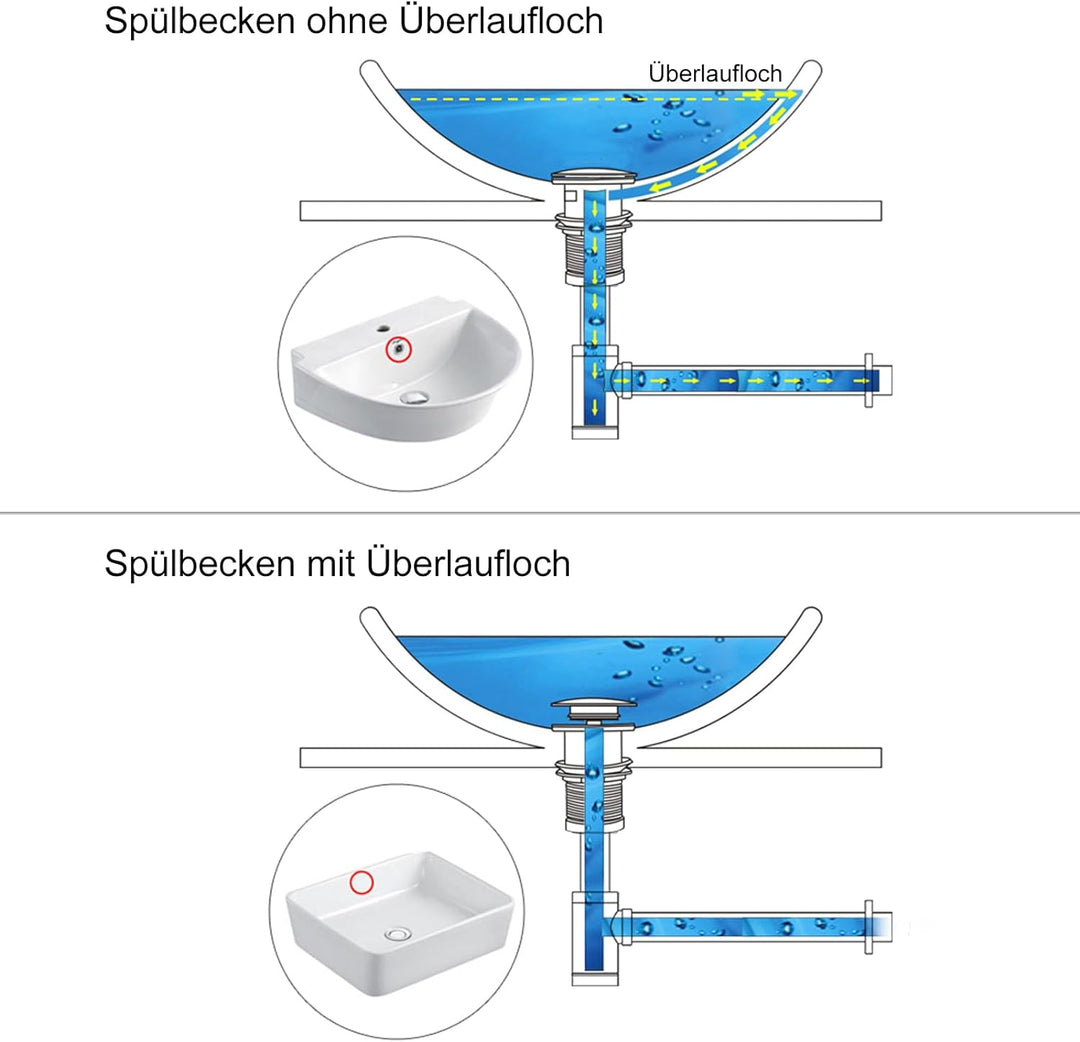Siphon Universal für Waschbecken & Waschtisch, KEOKBON Syphon & Pop up Ventil Ablaufgarnitur ohne Üb