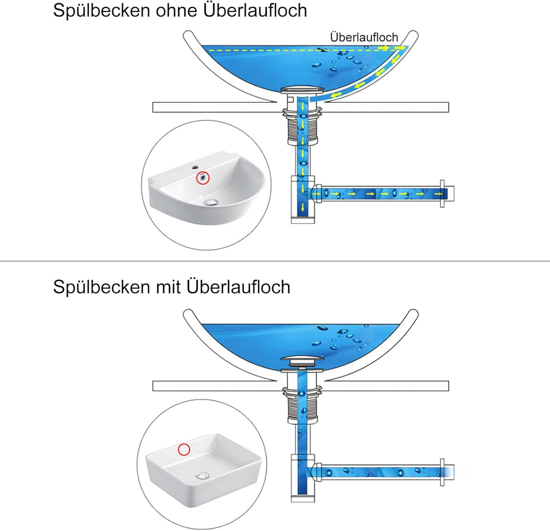 Siphon Universal für Waschbecken &amp; Waschtisch, KEOKBON Syphon &amp; Pop up Ventil Ablaufgarnitur mit Übe