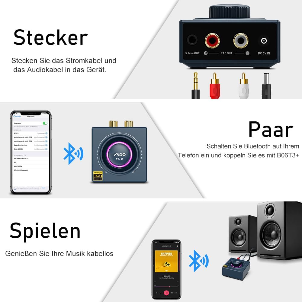 B06T3 LDAC Bluetooth Empfänger für Stereoanlage, Aptx Bluetooth Adapter HiFi Geringe Latenz(, B06T3