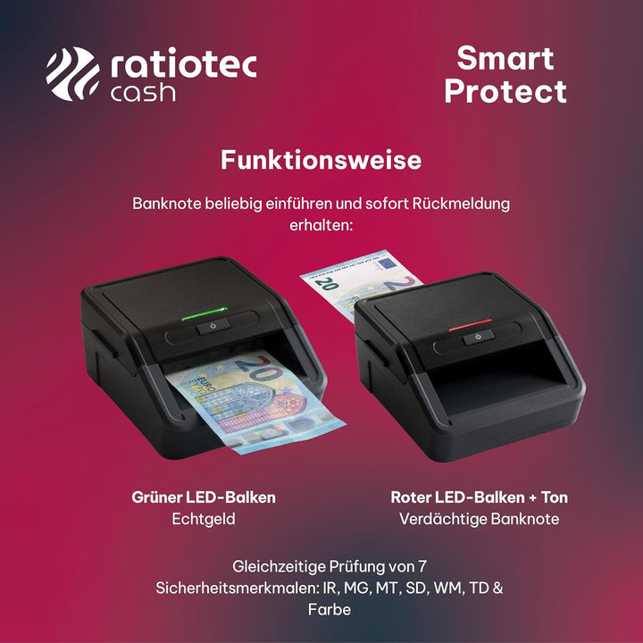 ratiotec 947568 Banknotenprüfgerät Smart Protect automatisches Banknotenprüfgerät zur 1 Echtheitsprü