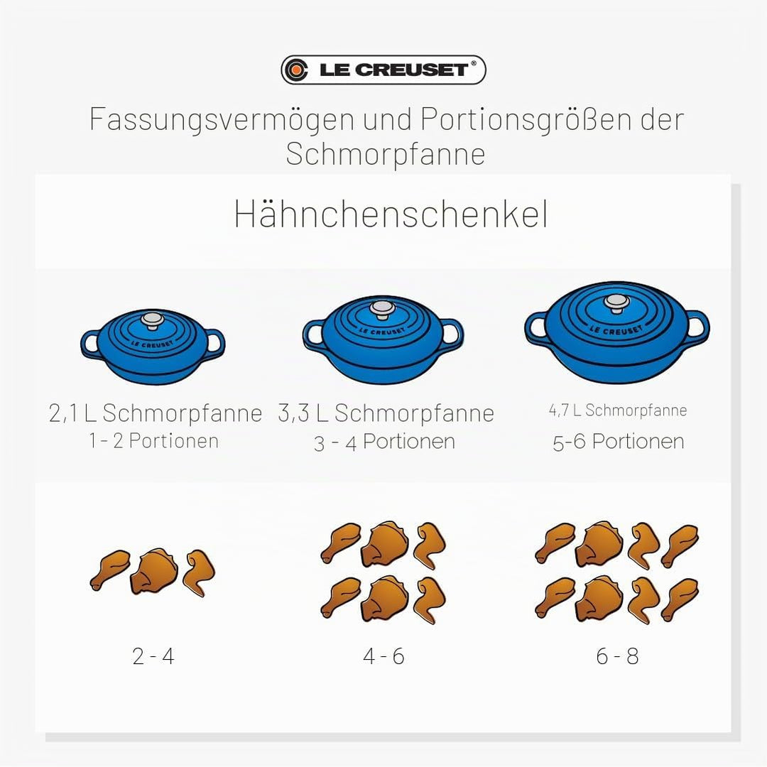 Le Creuset Signature Gusseisen Gourmet-Profitopf, Rund, Ø 30 cm, 3,5 l, Für alle Herdarten inkl; ind