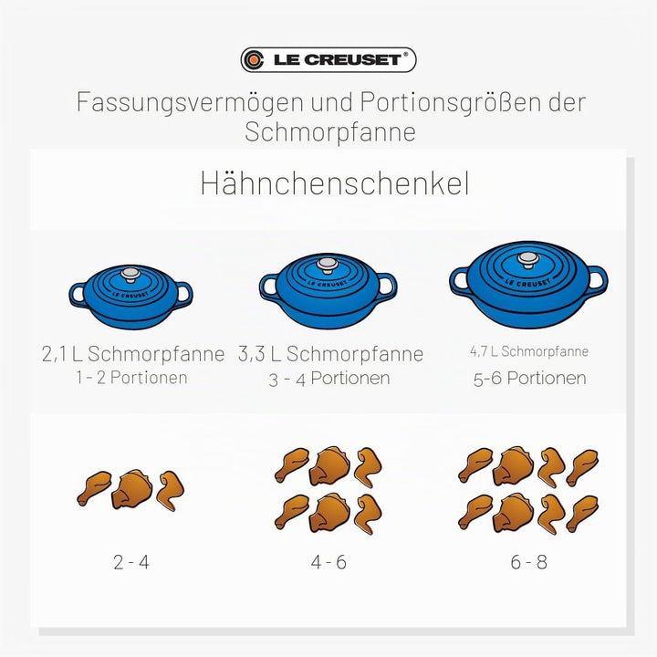 Le Creuset Signature Gusseisen Gourmet-Profitopf, Rund, Ø 30 cm, 3,5 l, Für alle Herdarten inkl; ind