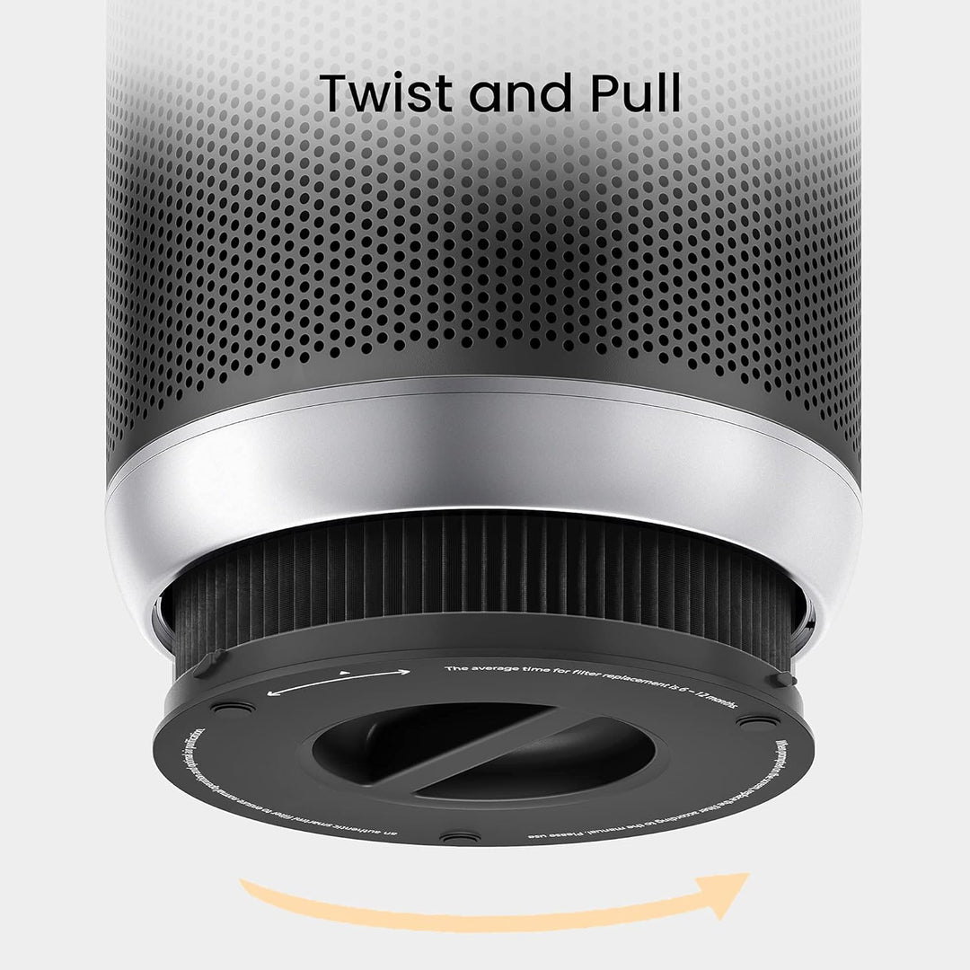 smartmi Filter-Ersatz – H13 True HEPA, Vorschicht und innere Schicht – absorbiert Pollen, Staub und