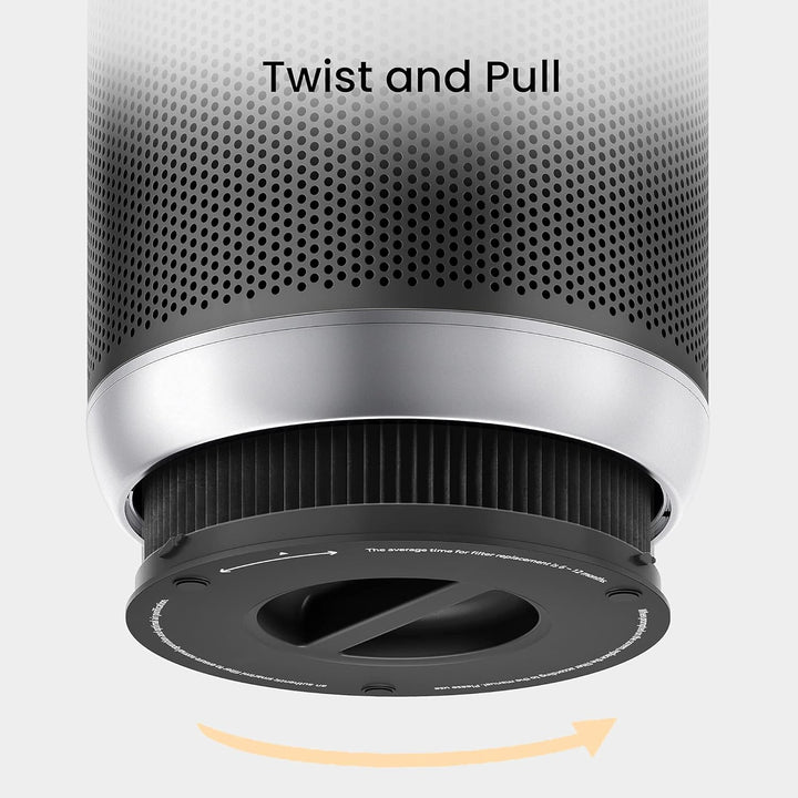 smartmi Filter-Ersatz – H13 True HEPA, Vorschicht und innere Schicht – absorbiert Pollen, Staub und