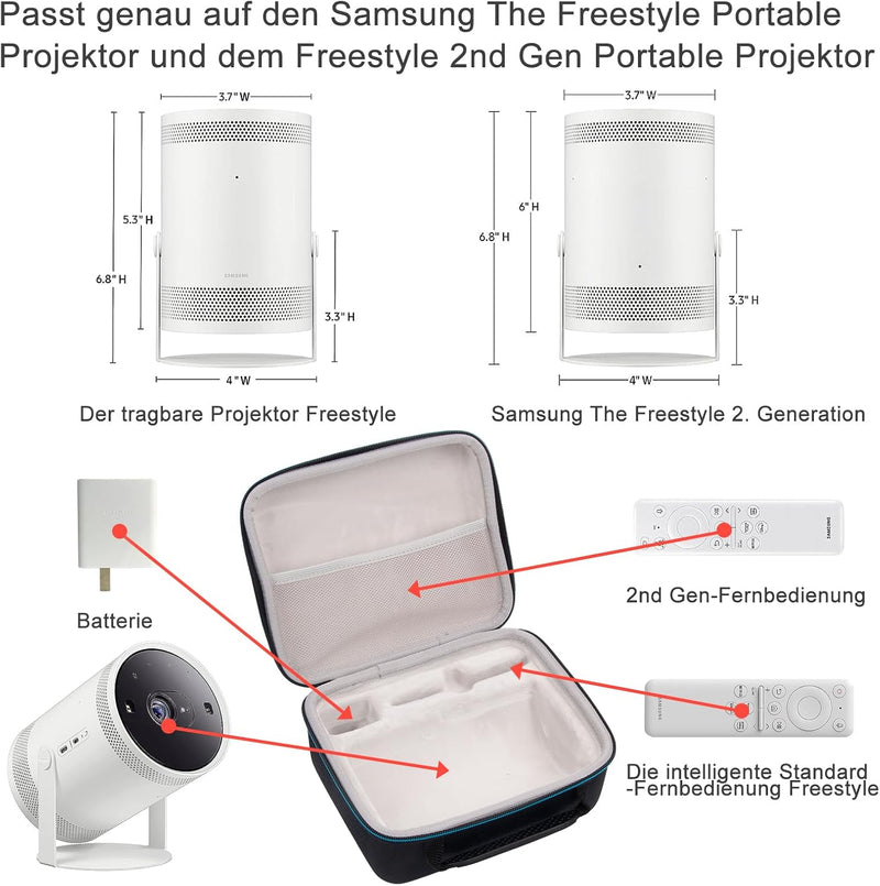 Samsung der Freestyle-Projektor-Tragetasche, harte EVA-Tragetasche, passt perfekt zu dem Freestyle-P