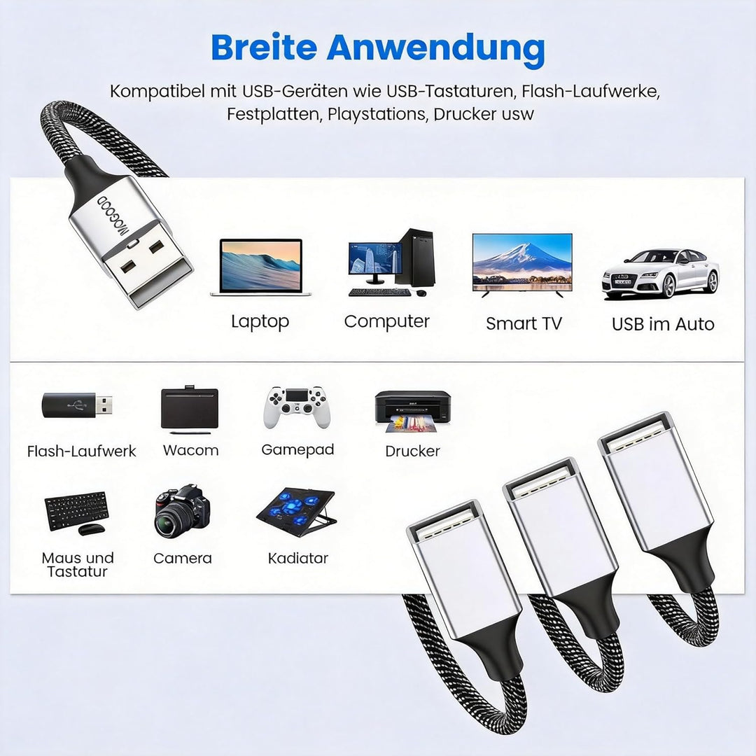 MOGOOD USB Splitter 1 zu 3, USB 2.0 Splitter Ladekabel Netzkabel Verl ngerung Hub Adapter für MacBoo