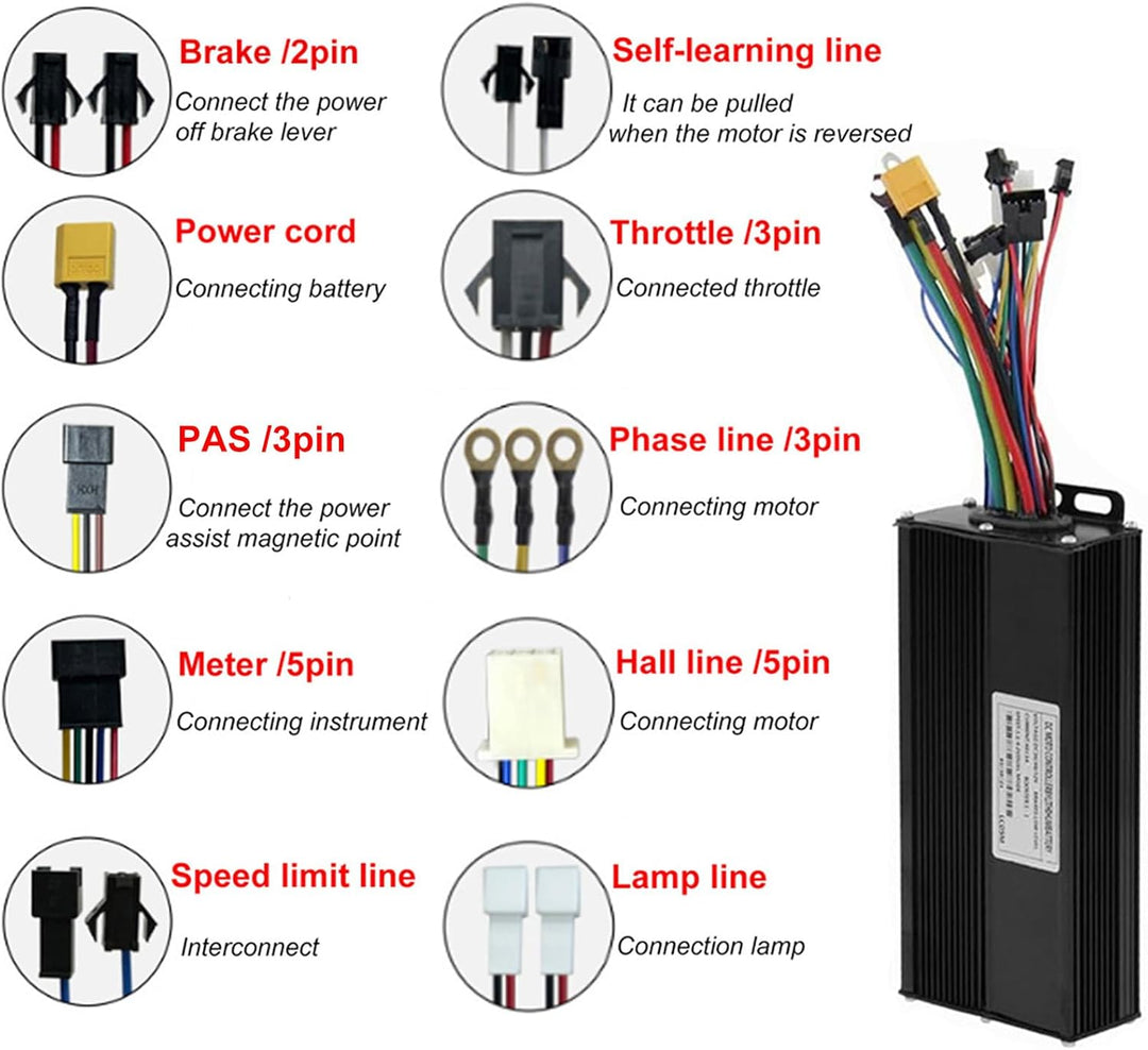 Kunray 36V 48V 52V 60V Brushless Motor DC Controller Mit LCD Anzeige Dualmodus 750W 1000W Ebike Cont