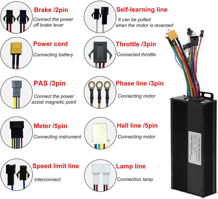 Kunray 36V 48V 52V 60V Brushless Motor DC Controller Mit LCD Anzeige Dualmodus 750W 1000W Ebike Cont