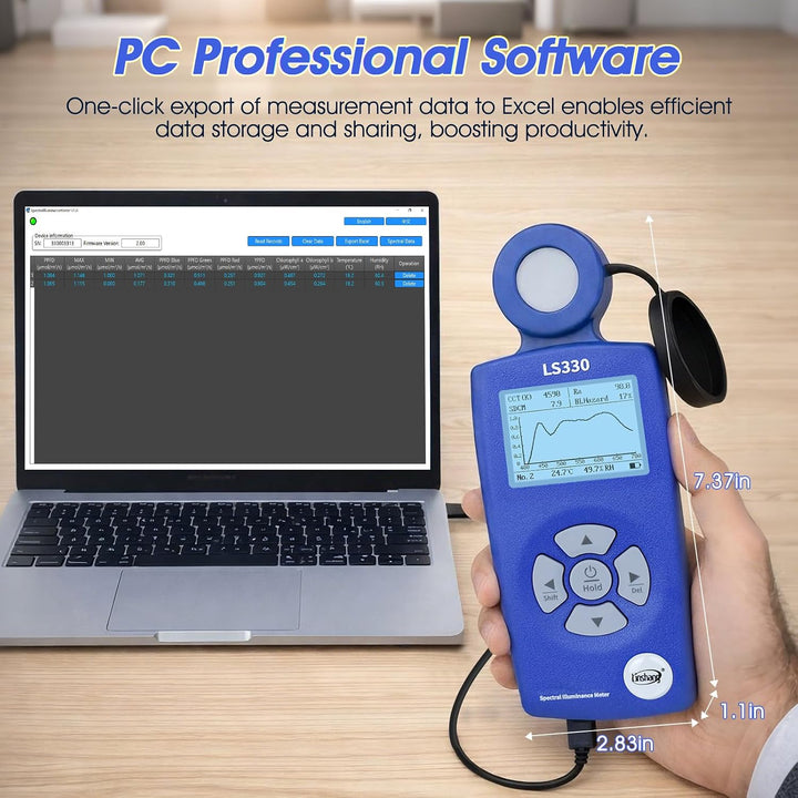 Spektrometer Handheld Light Luxmeter, AIOMEST Lichtmessgerät mit Spektralanalyse für PAR PPFD UV CCT