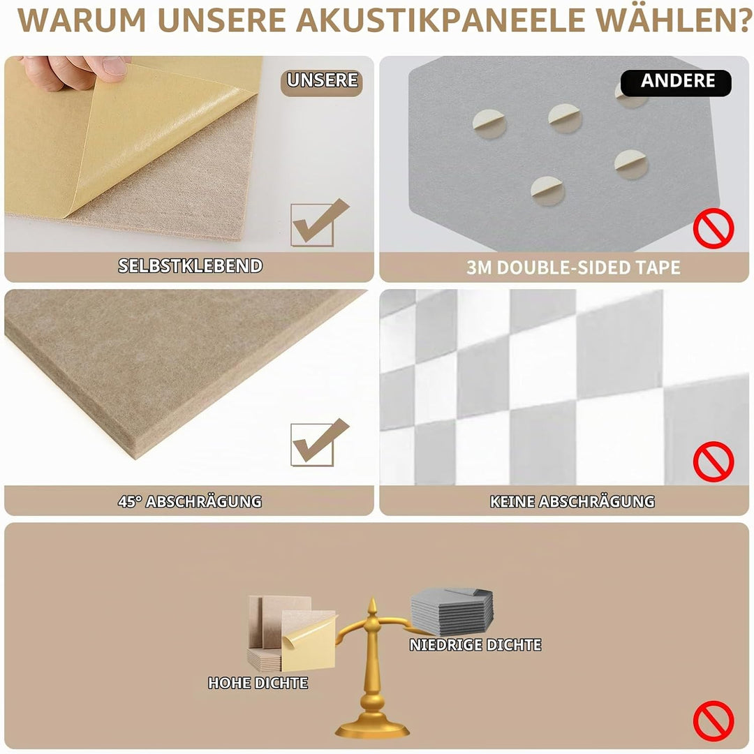 Rdutuok 12 Stück Selbstklebend Akustikplatten,30x30x1 cm Akustik Absorber Akustikpanel Schallschutzp