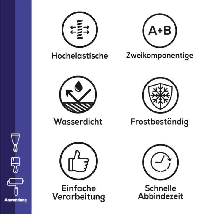 Schnell abbindender flexibler Abdichtungsmörtel F2 20 KG Zweikomponentiger wasserstop flexibler Mört