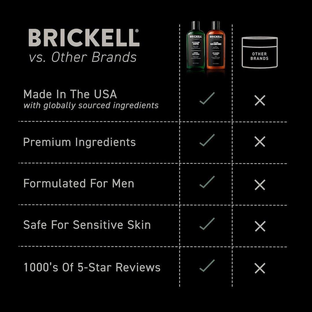 Brickell Men’s Daily Revitalizing Hair Care Routine - Shampoo mit Minze und Teebaumöl und Stärkender