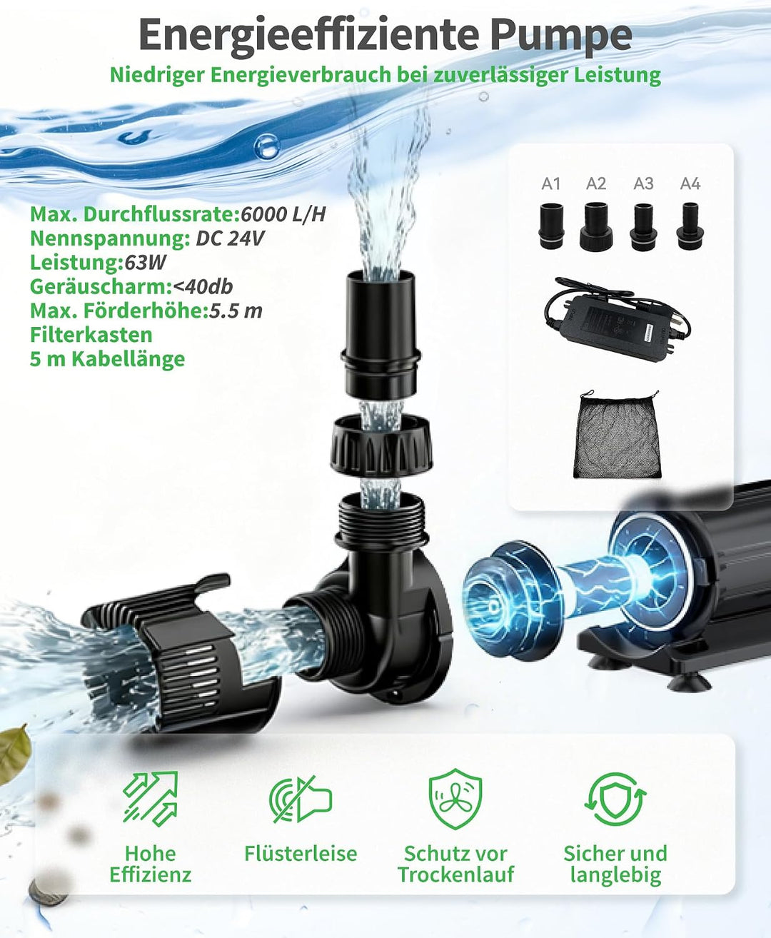 POPOSOAP Wasserfall Teich 60cm Überlauf für grosse Gartenteich-Wasserspiele Bis zu 15000 Liter, Bis