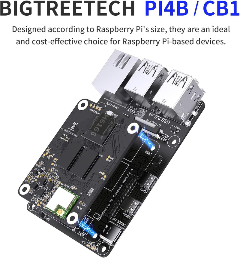 BIGTREETECH CB1 V2.2 + Pi4B Adapter Panel Board Kit, Unterstützung mit SKR Mini E3 V3.0 Octopus V1.1