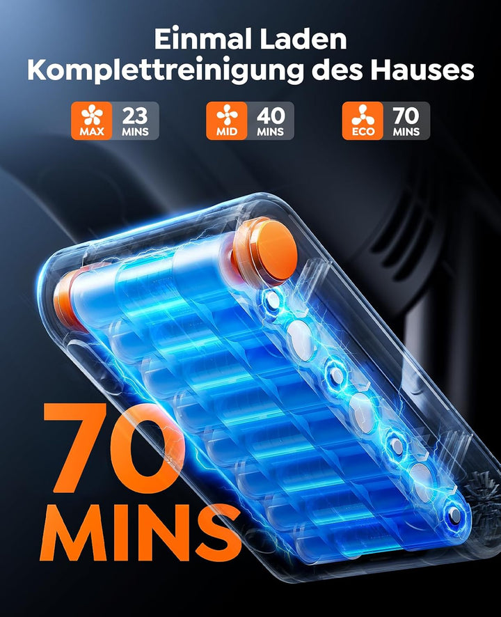 Fieety Akku Staubsauger, 650W/55kPa/70Min Faltbarer &amp; Flexibler Staubsauger | Staubsauger Kabellos m