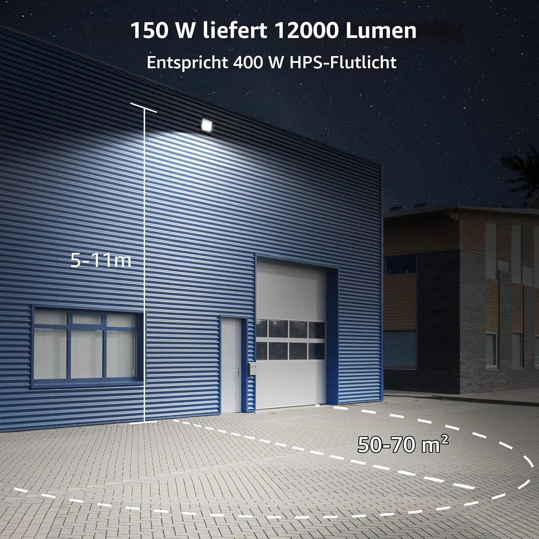 LE LED Strahler Aussen, 150W LED Fluter mit Stecker, Superhell 12000LM 5000K Tageslichtweiss Aussens