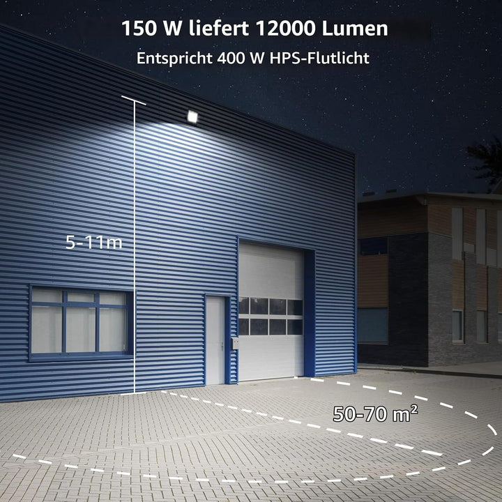 LE LED Strahler Aussen, 150W LED Fluter mit Stecker, Superhell 12000LM 5000K Tageslichtweiss Aussens