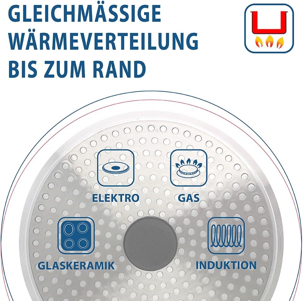 ELO Belugo Pfanne 28 cm aus geschmiedetem Aluminium – Hochwertige Antihaft Pfanne PFAS frei mit ELOD