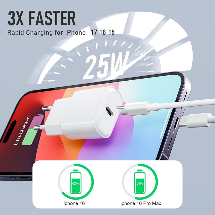 25W USB C Ladegerät Ladekabel für iPhone 17 16 15 Pro Max Plus, PD3.0 USB C Power Adapter Schnelllad