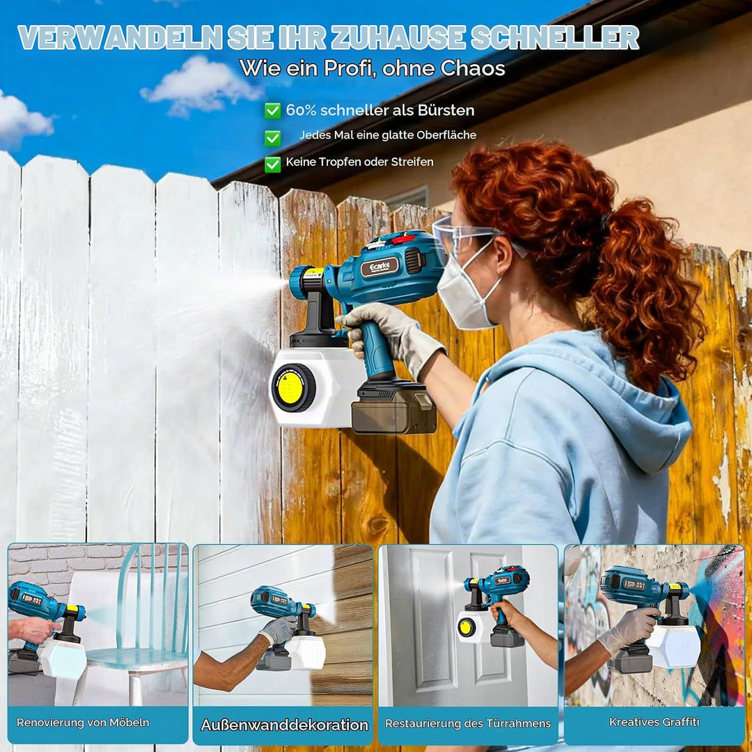 Ecarke Akku-Farbsprühsystem – kompatibel mit Makita 18V Akkus, Farbsprühgerät mit 1.200 ml Behälter,